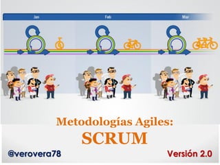 Metodologías Agiles: SCRUM

“Think big. Start small.
Keep moving.”

@verovera78

Versión 3.0

 