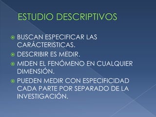 ESTUDIO DESCRIPTIVOSBUSCAN ESPECIFICAR LAS CARÁCTERISTICAS.DESCRIBIR ES MEDIR.MIDEN EL FENÓMENO EN CUALQUIER DIMENSIÓN.PUEDEN MEDIR CON ESPECIFICIDAD CADA PARTE POR SEPARADO DE LA INVESTIGACIÓN.