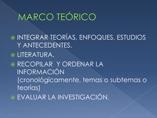 MARCO TEÓRICOINTEGRAR TEORÍAS, ENFOQUES, ESTUDIOS Y ANTECEDENTES.LITERATURA.RECOPILAR  Y ORDENAR LA INFORMACIÓN (cronológicamente, temas o subtemas o teorías)EVALUAR LA INVESTIGACIÓN. 
