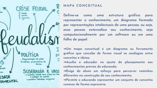 M A P A C O N C E I T U A L
Define-se como uma estrutura gráfica para
representar o conhecimento, um diagrama formado
por representações intelectuais de uma pessoa, ou seja,
essa pessoa externaliza seu conhecimento, seja
computacionalmente por um software ou em uma
folha de papel.
➔Um mapa conceitual é um diagrama ou ferramenta
gráfica que concebe de forma visual as analogias entre
conceitos e ideias;
➔Auxilia o educador no ajuste do planejamento aos
conhecimentos prévios do educando;
➔Exige do aluno um esforço para percorrer caminhos
diferentes na construção do seu conhecimento;
➔Permite o educando representar um conjunto de conceitos
conexos de forma expressiva.
 