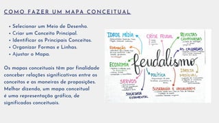 C O M O F A Z E R U M M A P A C O N C E I T U A L
Selecionar um Meio de Desenho.
Criar um Conceito Principal.
Identificar os Principais Conceitos.
Organizar Formas e Linhas.
Ajustar o Mapa.
Os mapas conceituais têm por finalidade
conceber relações significativas entre os
conceitos e as maneiras de proposições.
Melhor dizendo, um mapa conceitual
é uma representação gráfica, de
significados conceituais.
 