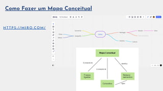 Como Fazer um Mapa Conceitual
H T T P S : / / M I R O . C O M /
 