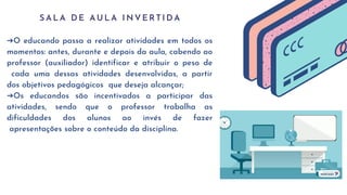 S A L A D E A U L A I N V E R T I D A
➔O educando passa a realizar atividades em todos os
momentos: antes, durante e depois da aula, cabendo ao
professor (auxiliador) identificar e atribuir o peso de
cada uma dessas atividades desenvolvidas, a partir
dos objetivos pedagógicos que deseja alcançar;
➔Os educandos são incentivados a participar das
atividades, sendo que o professor trabalha as
dificuldades dos alunos ao invés de fazer
apresentações sobre o conteúdo da disciplina.
 