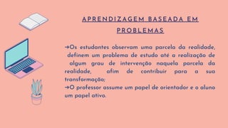 A P R E N D I Z A G E M B A S E A D A E M
P R O B L E M A S
➔Os estudantes observam uma parcela da realidade,
definem um problema de estudo até a realização de
algum grau de intervenção naquela parcela da
realidade, afim de contribuir para a sua
transformação;
➔O professor assume um papel de orientador e o aluno
um papel ativo.
 