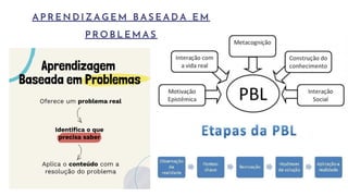 A P R E N D I Z A G E M B A S E A D A E M
P R O B L E M A S
 