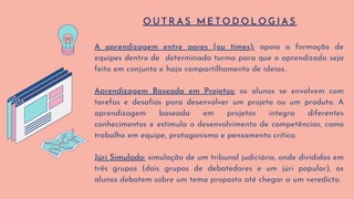 O U T R A S M E T O D O L O G I A S
A aprendizagem entre pares (ou times): apoia a formação de
equipes dentro de determinada turma para que o aprendizado seja
feito em conjunto e haja compartilhamento de ideias.
Aprendizagem Baseada em Projetos: os alunos se envolvem com
tarefas e desafios para desenvolver um projeto ou um produto. A
aprendizagem baseada em projetos integra diferentes
conhecimentos e estimula o desenvolvimento de competências, como
trabalho em equipe, protagonismo e pensamento crítico.
Júri Simulado: simulação de um tribunal judiciário, onde divididos em
três grupos (dois grupos de debatedores e um júri popular), os
alunos debatem sobre um tema proposto até chegar a um veredicto.
 