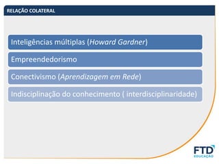 Inteligências múltiplas (Howard Gardner)
Empreendedorismo
Conectivismo (Aprendizagem em Rede)
Indisciplinação do conhecimento ( interdisciplinaridade)
RELAÇÃO COLATERAL
 