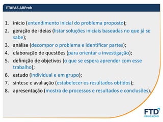 1. início (entendimento inicial do problema proposto);
2. geração de ideias (listar soluções iniciais baseadas no que já se
sabe);
3. análise (decompor o problema e identificar partes);
4. elaboração de questões (para orientar a investigação);
5. definição de objetivos (o que se espera aprender com esse
trabalho);
6. estudo (individual e em grupo);
7. síntese e avaliação (estabelecer os resultados obtidos);
8. apresentação (mostra de processos e resultados e conclusões).
ETAPAS ABProb
 