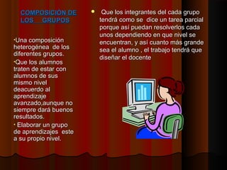 COMPOSICIÒN DE           Que los integrantes del cada grupo
  LOS GRUPOS               tendrá como se dice un tarea parcial
                           porque así puedan resolverlos cada
                           unos dependiendo en que nivel se
•Una composición
                           encuentran, y así cuanto más grande
heterogénea de los         sea el alumno , el trabajo tendrá que
diferentes grupos.
                           diseñar el docente
•Que los alumnos
traten de estar con
alumnos de sus
mismo nivel
deacuerdo al
aprendizaje
avanzado,aunque no
siempre dará buenos
resultados.
• Elaborar un grupo
de aprendizajes este
a su propio nivel.
 