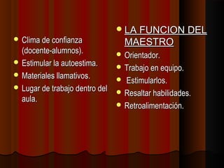  LA FUNCION DEL
 Clima de confianza
                                    MAESTRO
  (docente-alumnos).             Orientador.
 Estimular la autoestima.
                                 Trabajo en equipo.
 Materiales llamativos.
                                 Estimularlos.
 Lugar de trabajo dentro del
                                 Resaltar habilidades.
  aula.
                                 Retroalimentación.
 
