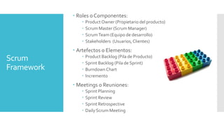Scrum 
Framework 
 Roles o Componentes: 
 Product Owner (Propietario del producto) 
 Scrum Master (Scrum Manager) 
 Sc...
