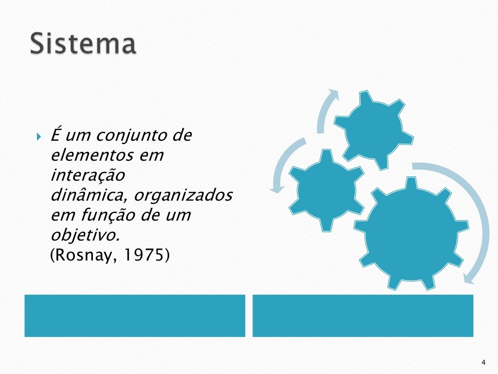 Metodologia De Desenvolvimento De Sistemas Metodologias de análise e desenvolvimento de sistemas