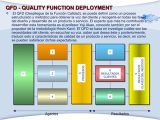 QFD - QUALITY FUNCTION DEPLOYMENT   El QFD (Despliegue de la Función Calidad), se puede definir como un proceso estructurado y metódico para obtener la voz del cliente y recogerla en todas las fases del diseño y desarrollo de un producto o servicio. El experto que más ha contribuido a desarrollar esta herramienta es el profesor Yoji Akao, conocido también por ser el propulsor de la metodología Hosin Kanri. El QFD se basa en investigar cuáles son las necesidades del cliente, en escuchar su voz, saber qué desea éste y posteriormente, traducir esto a características de calidad de un producto o servicio, es decir, en cómo se pueden satisfacer dichas expectativas.  Agentes Resultados 1 3 2 4 7 6 RESULTADOS CLIENTES 8 5 PROCESOS 9 RESULTADOS CLAVES DEL NEGOCIO 