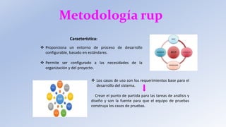 Metodología rup
Característica:
 Proporciona un entorno de proceso de desarrollo
configurable, basado en estándares.
 Pe...