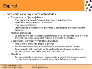 Espiral Para cada ciclo hay cuatro actividades Determinar o fijar objetivos Fijar los productos definidos a obtener, requerimientos, especificaciones, manual de usuario Fijar las restricciones Identificación de riesgos del proyecto y estrategias alternativas para evitarlos Análisis del riesgo Se estudian todos los riesgos potenciales y se seleccionan una o  varias alternativas propuestas para reducir o eliminar los riesgos. Desarrollar, verificar y validad (pruebas) Tareas de la actividad propia y prueba Análisis de alternativas e identificación de resolución de riesgos Dependiendo del resultado de la evaluación de riesgos, se elige un modelo para el desarrollo, cascada, iterativo, etc... Planificar Revisamos todo lo realizado, evaluándolo y decidimos si continuamos con las fases siguientes y planificamos la próxima actividad 