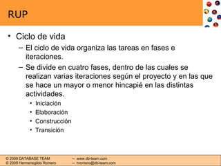 RUP Ciclo de vida El ciclo de vida organiza las tareas en fases e iteraciones. Se divide en cuatro fases, dentro de las cuales se realizan varias iteraciones según el proyecto y en las que se hace un mayor o menor hincapié en las distintas actividades. Iniciación Elaboración Construcción Transición 