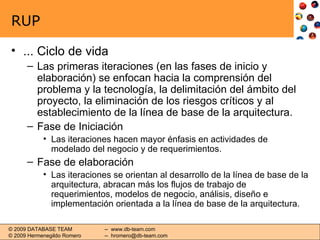 RUP ... Ciclo de vida Las primeras iteraciones (en las fases de inicio y elaboración) se enfocan hacia la comprensión del problema y la tecnología, la delimitación del ámbito del proyecto, la eliminación de los riesgos críticos y al establecimiento de la línea de base de la arquitectura. Fase de Iniciación Las iteraciones hacen mayor énfasis en actividades de modelado del negocio y de requerimientos. Fase de elaboración Las iteraciones se orientan al desarrollo de la línea de base de la arquitectura, abracan más los flujos de trabajo de requerimientos, modelos de negocio, análisis, diseño e implementación orientada a la línea de base de la arquitectura. 