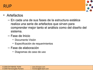 RUP Artefactos En cada una de sus fases de la estructura estática realiza una serie de artefactos que sirven para comprender mejor tanto el análisis como del diseño del sistema. Fase de Inicio Documento Visión Especificación de requerimientos Fase de elaboración Diagramas de caso de uso 
