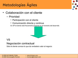 Metodologías Ágiles Colaboración con el cliente Prioridad Participación con el cliente Comunicación directa y continua En XP el cliente está físicamente presente en el momento del desarrollo VS Negociación contractual Sólo el cliente conoce lo que da verdadero valor al negocio 