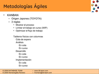 Metodologías Ágiles KANBAN Origen Japones (TOYOTA) 3 reglas Mostrar el proceso Limitar el trabajo en curso (WIP) Optimizar el flujo de trabajo Tableros físicos con columnas Cola de espera Análisis   En cola En curso Desarrollo En cola En curso Implementación En cola En curso 