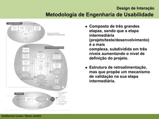Design de Interação
                                Metodologia de Engenharia de Usabilidade

                                                Composto de três grandes
                                                etapas, sendo que a etapa
                                                intermediária
                                                (projeto/teste/desenvolvimento)
                                                é a mais
                                                complexa, subdividida em três
                                                níveis aumentando o nível de
                                                definição do projeto.

                                                Estrutura de retroalimentação,
                                                mas que propõe um mecanismo
                                                de validação na sua etapa
                                                intermediária.




Guilherme Couto / Nuno Jardim
 
