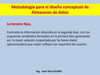Ing. Juan Vera Castillo
La tercera fase,
Contrasta la información obtenida en la segunda fase, con los
esquemas candidatos formados en la primera fase generando
así, la mejor solución (soportada por las bases datos
operacionales) que mejor reflejan los requisitos de usuario.
Metodología para el diseño conceptual de
Almacenes de datos
 