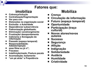 Fatores que: imobiliza Mobiliza Cobrança/indução Centralização/fragmentação Ver para crer Distorções na organização social  Exclusão  e Autoridade Dependência/ subserviência Padronização globalizada; Eliminação/ constrangimento Frustração/ desapontamento Ceticismo e Sonegação da informação Passado (espaço temporal) Responsabilidade; Adesão/rejeição  esse filme eu já vi”;  Fracasso Indefinição/medo; Postura pacata Acomodação; Isolamento “ um pé atrás” e Prepotência ·      Crença Circulação de informação Futuro (espaço temporal) Oportunidade Participação (traço cultural) Novos atores/novos autores Sucesso Segurança Aflição Indignação Solidariedade Audácia Humildade Criatividade 