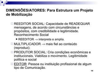DIMENSÕES/ATORES: Para Estrutura um Projeto de Mobilização REEDITOR SOCIAL: Capacidade de READEQUAR mensagens, de acordo com circunstâncias e propósitos, com credibilidade e legitimidade. Reconhecimento Social REEDITOR    interpreta e amplia. MULTIPLICADOR    mais fiel ao conteúdo (reproduz); PRODUTOR SOCIAL: Cria condições econômicas e institucionais. Viabiliza o movimento. Legitimidade política e social EDITOR : Pessoa ou instituição profissional de algum tipo de Comunicação.  