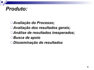 Produto: Avaliação do Processo; Avaliação dos resultados gerais; Análise de resultados inesperados; Busca de apoio Disseminação de resultados 