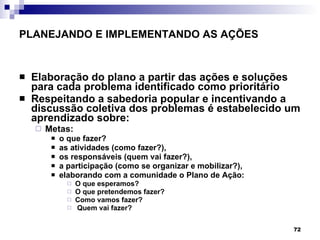 PLANEJANDO E IMPLEMENTANDO AS AÇÕES Elaboração do plano a partir das ações e soluções para cada problema identificado como prioritário Respeitando a sabedoria popular e incentivando a discussão coletiva dos problemas  é estabelecido  um aprendizado sobre: Metas: o que fazer?  as atividades (como fazer?),  os responsáveis (quem vai fazer?),  a participação (como se organizar e mobilizar?),  elaborando com a comunidade o Plano de Ação : O que esperamos? O que pretendemos fazer? Como vamos fazer? Quem vai fazer? 