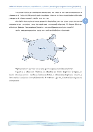 O Modelo de Auto-Avaliação das Bibliotecas Escolares: Metodologias de Operacionalização (Parte I)
3
Delfim Fernandes – Novembro /2010
Esta operacionalização continua com a elaboração, ano a ano, de um Plano de trabalho com a
colaboração da Equipa e do PB, considerando como factor crítico de sucesso a compreensão, colaboração
e motivação de toda a comunidade escolar, neste processo.
O trabalho deve realizar-se numa perspectiva longitudinal, para que exista tempo para que os
resultados surjam e se tornem claros, integrando toda a comunidade educativa: PB, Equipa, Direcção,
utilizadores, docentes, Encarregados de Educação e outras entidades que colaborem com a BE.
Assim, podemos esquematizar todo o processo de avaliação do seguinte modo:
O planeamento irá responder a todas estas questões operacionalizando-se no tempo.
Seguem-se as tabelas com referência aos indicadores do domínio de processo e impacto, os
factores críticos de sucesso, a recolha de evidências a efectuar, os intervenientes do processo em curso, a
calendarização das acções a desenvolver na recolha de evidências e, por fim, as melhorias ainda possíveis
a implementar.
Avaliar
Quem?
A Quem?
O quê?
Quando?
Como?
 
