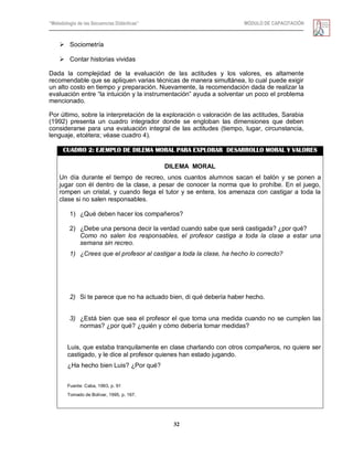 “Metodología de las Secuencias Didácticas” MÓDULO DE CAPACITACIÓN
32
 Sociometría
 Contar historias vividas
Dada la complejidad de la evaluación de las actitudes y los valores, es altamente
recomendable que se apliquen varias técnicas de manera simultánea, lo cual puede exigir
un alto costo en tiempo y preparación. Nuevamente, la recomendación dada de realizar la
evaluación entre ―la intuición y la instrumentación‖ ayuda a solventar un poco el problema
mencionado.
Por último, sobre la interpretación de la exploración o valoración de las actitudes, Sarabia
(1992) presenta un cuadro integrador donde se engloban las dimensiones que deben
considerarse para una evaluación integral de las actitudes (tiempo, lugar, circunstancia,
lenguaje, etcétera; véase cuadro 4).
CUADRO 2: EJEMPLO DE DILEMA MORAL PARA EXPLORAR DESARROLLO MORAL Y VALORES
DILEMA MORAL
Un día durante el tiempo de recreo, unos cuantos alumnos sacan el balón y se ponen a
jugar con él dentro de la clase, a pesar de conocer la norma que lo prohíbe. En el juego,
rompen un cristal, y cuando llega el tutor y se entera, los amenaza con castigar a toda la
clase si no salen responsables.
1) ¿Qué deben hacer los compañeros?
2) ¿Debe una persona decir la verdad cuando sabe que será castigada? ¿por qué?
Como no salen los responsables, el profesor castiga a toda la clase a estar una
semana sin recreo.
1) ¿Crees que el profesor al castigar a toda la clase, ha hecho lo correcto?
2) Si te parece que no ha actuado bien, di qué debería haber hecho.
3) ¿Está bien que sea el profesor el que toma una medida cuando no se cumplen las
normas? ¿por qué? ¿quién y cómo debería tomar medidas?
Luis, que estaba tranquilamente en clase charlando con otros compañeros, no quiere ser
castigado, y le dice al profesor quienes han estado jugando.
¿Ha hecho bien Luis? ¿Por qué?
Fuente: Caba, 1993, p. 91
Tomado de Bolívar, 1995, p. 167.
 