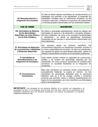“Metodología de las Secuencias Didácticas” MÓDULO DE CAPACITACIÓN
8
VII. Retroalimentación e
integración de conceptos
En éste se deben planear actividades de cuestionamiento y/o
estrategias que permitan a los estudiantes, el desarrollo de
habilidades mentales para la reafirmación disciplinar de los
conceptos adquiridos, mediante la exposición de experiencias
y vivencias grupales relacionadas con los contenidos tratados.
FASE DE CIERRE DESCRIPCIÓN
VIII. Actividades de Relación
de los Aprendizajes
Adquiridos con otras Áreas y,
con la Vida Cotidiana.
Se refiere a actividades globalizadoras, dónde se integren las
actividades de apertura y de desarrollo a conceptos pretexto,
del tema integrador; así como a los conceptos fundamentales
y subsidiarios en dónde se especifiquen actividades
incluyentes de las ciencias o conocimientos relacionados con
otros elementos.
IX. Actividades de Aplicación
de conocimientos, habilidades
y Destrezas Adquiridas.
Son acciones donde los alumnos, transfieren los
conocimientos adquiridos en situaciones concretas, acordes a
su nivel y especialidad de formación. Es decir los estudiantes,
son capaces de aplicar los aprendizajes adquiridos, valorar su
utilidad y trascenderlos al campo de su formación profesional.
X. Actividades de
Retroalimentación y de
Integración de Conceptos.
Estas deben permitir verificar la capacidad de construcción,
análisis y de síntesis del aprendizaje adquirido por los
estudiantes, así como provocar situaciones de conflicto para
corroborar su movilidad flexibilidad en la integración de
contenidos.
XI. Conclusiones y
Comentarios
Bajo esta concepción es necesario revisar continuamente y
procesalmente hablando, la puesta en marcha de las
actividades de aprendizaje diseñadas para la secuencia
didáctica; esto es a fin de corregir, orientar y reorientar
acciones que permitan valorar y reforzar paulatinamente los
logros de los estudiantes; así como identificar sus dificultades
para su autorregulación.
IMPORTANTE: Las actividades de una secuencia didáctica, en su conjunto, son integradoras y no
excluyentes; es decir, no se sustituyen unas de otras, sino más bien, cada una es consecuencia de la
precedente incluyéndola como una estructura subordinada y de conjunto, de preparación a la siguiente,
integrándose después en ella.
 