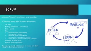 SCRUM
Arcabouço/Framework iterativo para um processo ágil.
Os elementos básicos deste arcabouço são composto:
• Um time
• Backlog de histórias* a serem feitas
• Ciclo / Sprint
• Ritos
• Encontros diários / Daily Meetings
• Planejamento / Planning
• Revisão do Sprint / Sprint Review
• Retrospectiva / Restrospective meeting
• Outros ritos que possam contribuir para o processo.
• Elementos de gestão visual
• Melhoria contínua e métricas
*Por enquanto entenda histórias como um pedaço de trabalho
entregável. Ou simplesmente: coisa.
 