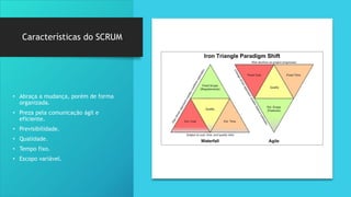Características do SCRUM
• Abraça a mudança, porém de forma
organizada.
• Preza pela comunicação ágil e
eficiente.
• Previsibilidade.
• Qualidade.
• Tempo fixo.
• Escopo variável.
 