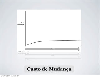 Custo de Mudança
quinta-feira, 28 de outubro de 2010
 