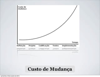 Custo de Mudança
quinta-feira, 28 de outubro de 2010
 