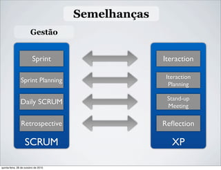Semelhanças
SCRUM XP
Sprint
Sprint Planning
Daily SCRUM
Retrospective
Iteraction
Iteraction
Planning
Stand-up
Meeting
Reﬂection
Gestão
quinta-feira, 28 de outubro de 2010
 
