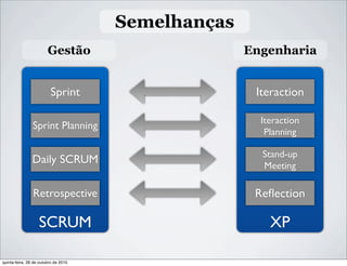 Semelhanças
SCRUM XP
Sprint
Sprint Planning
Daily SCRUM
Retrospective
Iteraction
Iteraction
Planning
Stand-up
Meeting
Reﬂection
Gestão Engenharia
quinta-feira, 28 de outubro de 2010
 