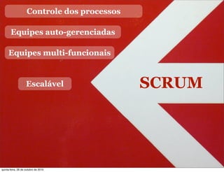 SCRUM
Controle dos processos
Equipes multi-funcionais
Equipes auto-gerenciadas
Escalável
quinta-feira, 28 de outubro de 2010
 