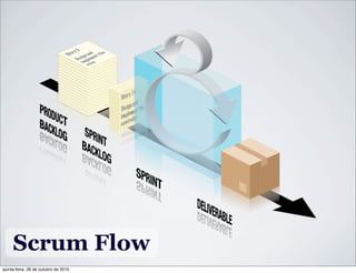 Scrum Flow
quinta-feira, 28 de outubro de 2010
 