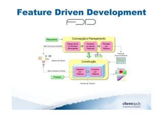 Feature Driven Development
           (FDD)
 