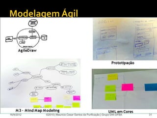 16/9/2012   ©2010 | Mauricio Cesar Santos da Purificação | Grupo DW-UFBA   31
 