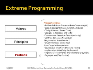Práticas Corolárias
                                            • Análise da Raiz do Problema (Root-Cause Analysis)
                                            • Base de Código Uniﬁcada (Single Code Base)
             Valores                        • Código Coletivo (Shared Code)
                                            • Código e testes (Code and Tests)
                                            • Continuidade da equipe (Team Continuity)
                                            • Contrato de Escopo Negociável
                                            (Negotiated12 Scope Contract)
            Princípios                      • Envolvimento do cliente Real
                                            (Real Custumer Involvement)
                                            • Equipes que encolhem (Shrinking Teams)
                                            • Implantação diária (Daily Deployment)
                                            • Implantação incremental (Incremental Deployment)
            Práticas                        • Pagar por uso (Pay-Per-Use)




16/9/2012              ©2010 | Mauricio Cesar Santos da Purificação | Grupo DW-UFBA          56
 