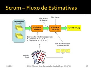 16/9/2012   ©2010 | Mauricio Cesar Santos da Purificação | Grupo DW-UFBA   67
 