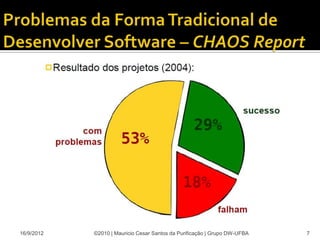 16/9/2012   ©2010 | Mauricio Cesar Santos da Purificação | Grupo DW-UFBA   7
 