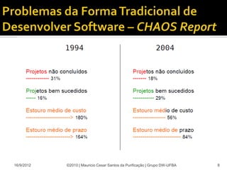16/9/2012   ©2010 | Mauricio Cesar Santos da Purificação | Grupo DW-UFBA   8
 
