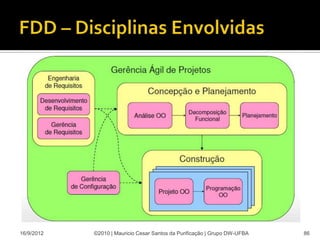 16/9/2012   ©2010 | Mauricio Cesar Santos da Purificação | Grupo DW-UFBA   86
 