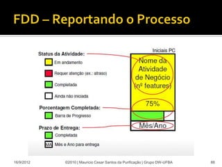 16/9/2012   ©2010 | Mauricio Cesar Santos da Purificação | Grupo DW-UFBA   88
 