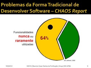 16/9/2012   ©2010 | Mauricio Cesar Santos da Purificação | Grupo DW-UFBA   9
 